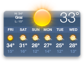 The weather widget displaying 33°C