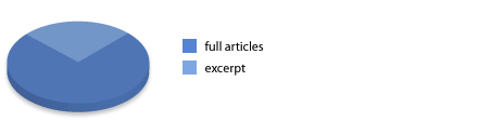 Full articles vs. excerpts