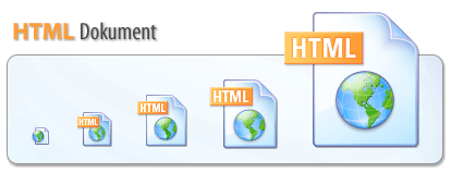 HTML Dokument